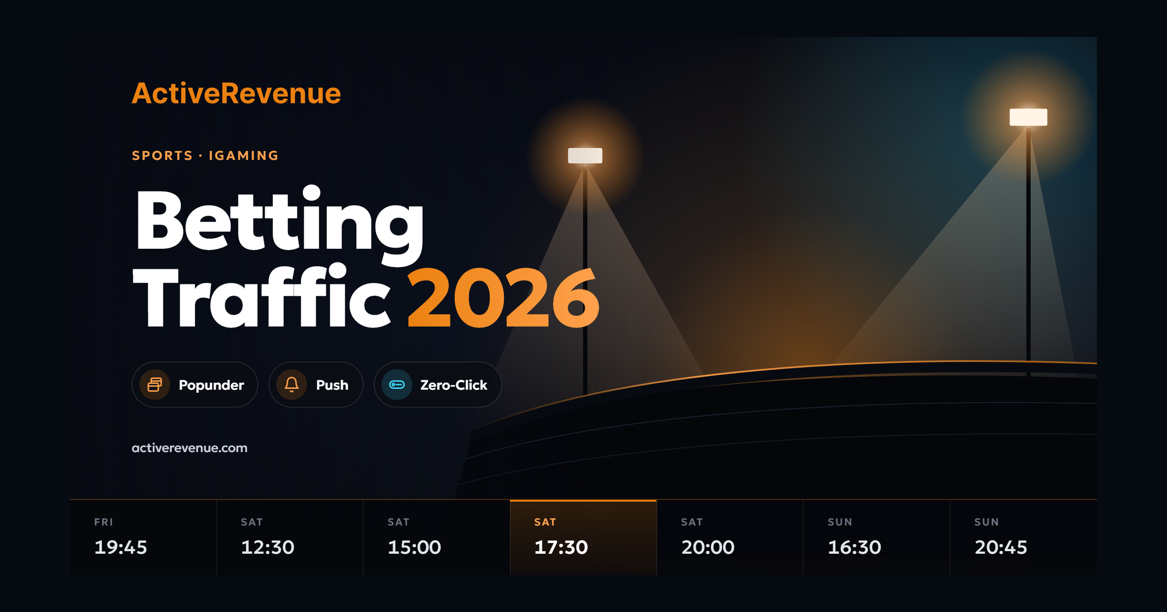Sports Betting Traffic Sources in 2026: Pop, Push and Zero-Click for Sportsbook Offers